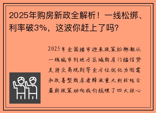 2025年购房新政全解析！一线松绑、利率破3%，这波你赶上了吗？