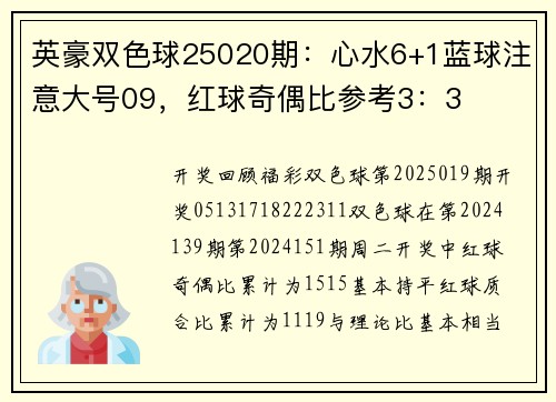 英豪双色球25020期：心水6+1蓝球注意大号09，红球奇偶比参考3：3