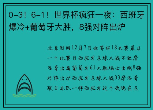 0-3！6-1！世界杯疯狂一夜：西班牙爆冷+葡萄牙大胜，8强对阵出炉