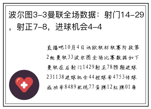波尔图3-3曼联全场数据：射门14-29，射正7-8，进球机会4-4
