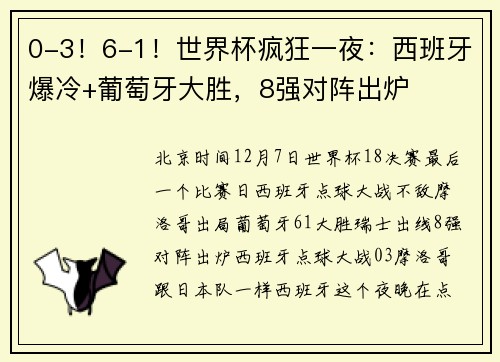 0-3！6-1！世界杯疯狂一夜：西班牙爆冷+葡萄牙大胜，8强对阵出炉