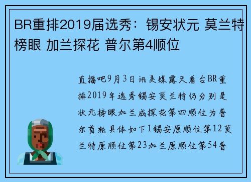 BR重排2019届选秀：锡安状元 莫兰特榜眼 加兰探花 普尔第4顺位